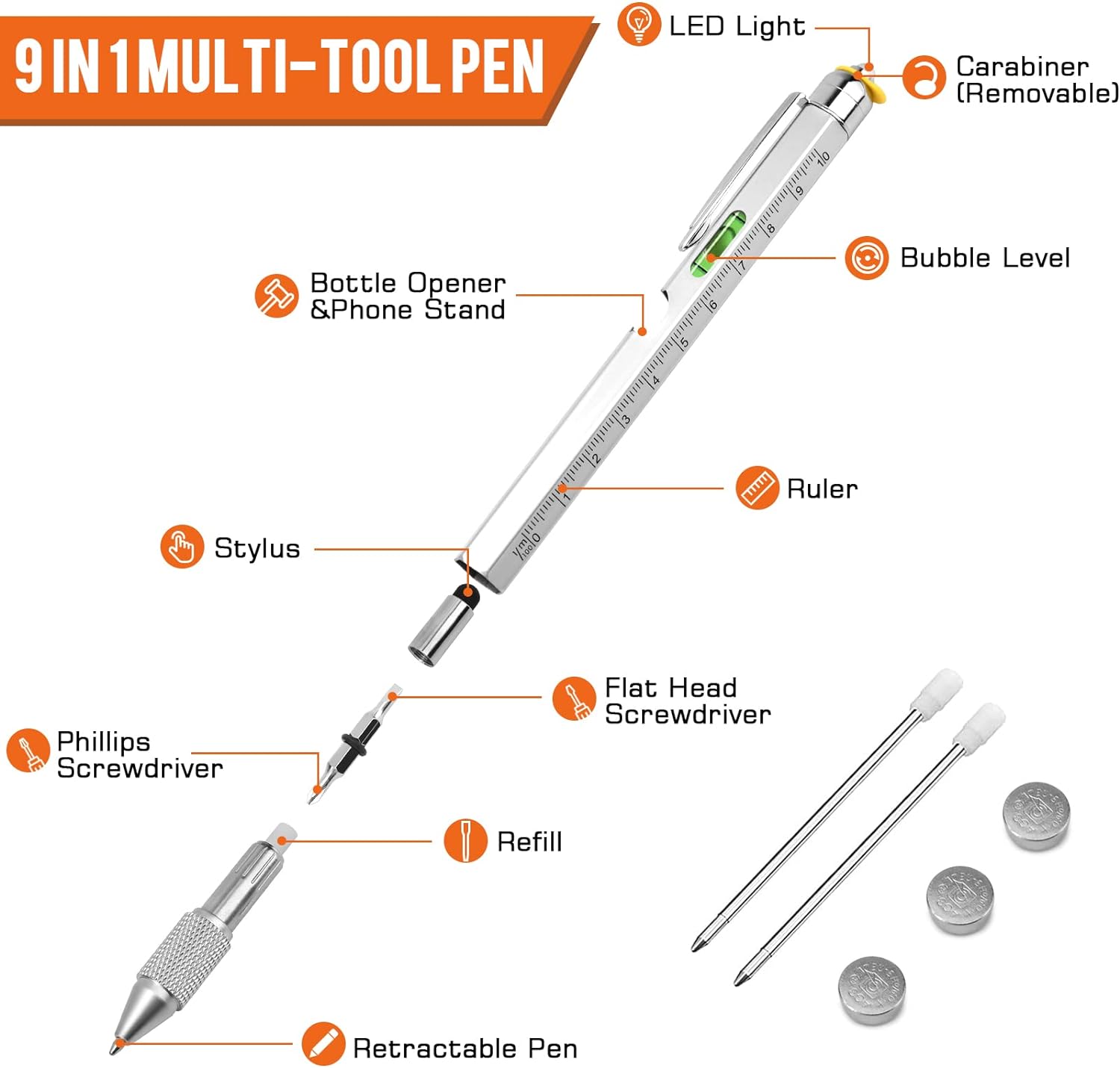Father’s Day Dad Gifts, 9 in 1 Multitool Pen, Cool Gadgets Tools for Men, Gifts for Boyfriend, Stocking Stuffers for Men Him, Unique Stuff Gifts for Men Boyfriend Husband Friends Grandpa - Image 2