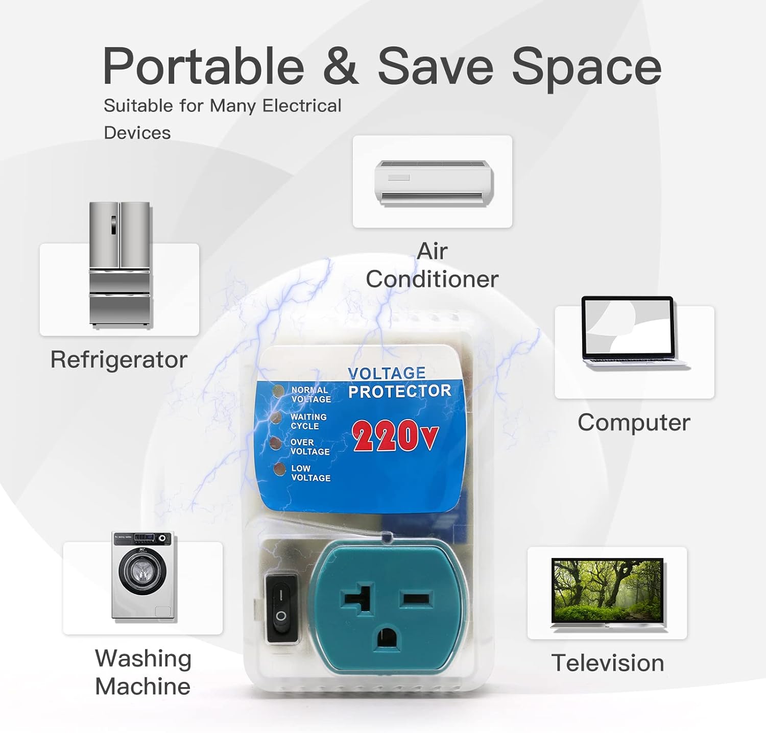 BSEED Electronic Surge Protector for Home Appliance,Voltage Protector Suit for Refrigerators and Freezers, Voltage Brownout Outlet 220V 20A,4400Watts(1 Pack) - Image 5