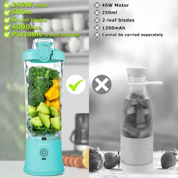 SHUNSHI Portable Blender 20 Oz, Personal Size Blender for Shakes and Smoothies with Ice Cube Tray, Mini Small Smoothie Blender Bottles for Kitchen Home Gym Sports Travel (Mint Blender+ice cube tray) - Image 5