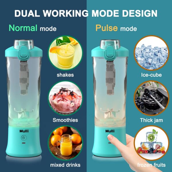 Mulli Portable Blender,Personal Blender for Shakes and Smoothies,Rechargeable Mini Mixer, 20 Oz with Travel Lid for Home/Kitchen/Gym - Image 4